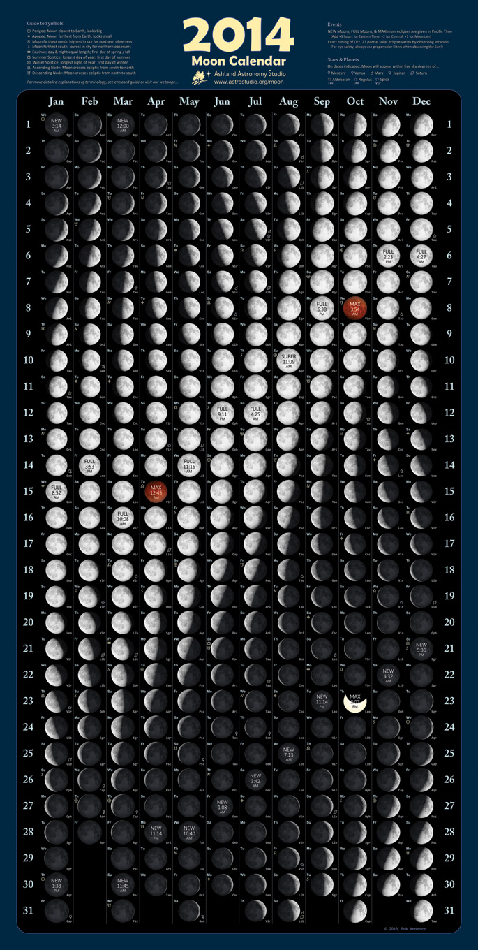 2014 Moon Calendar Light Technology Publishing